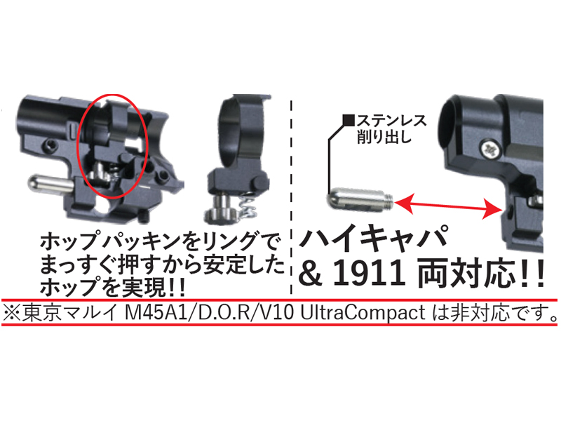 COWCOWuNewGen Hop-Up Chamberv