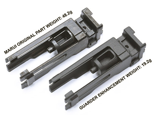 GuarderuNozzle Housing(LightWeight)(G19)v