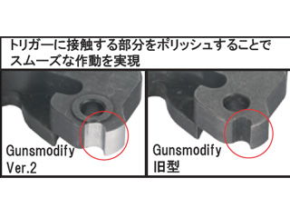 GunsModify「Modified Hammer(Ver.2)(M4MWS)」