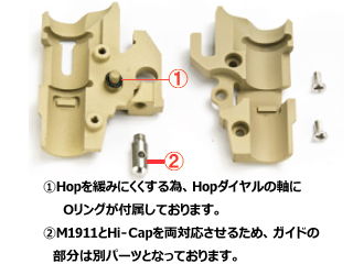 AnviluCNC Brass Hop Up Chamber(M1911/Hi-Cap)v
