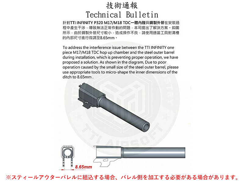 TTIuInfinity Hop Chamber(SIG M17/M18)(BK)v