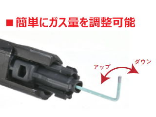 AngryGunuMWSpBolt Carrier Set(John Wick)v