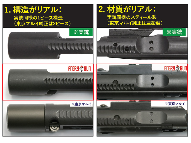 AngryGunuMWSp1s[XBolt Carrier Set(BCM)v