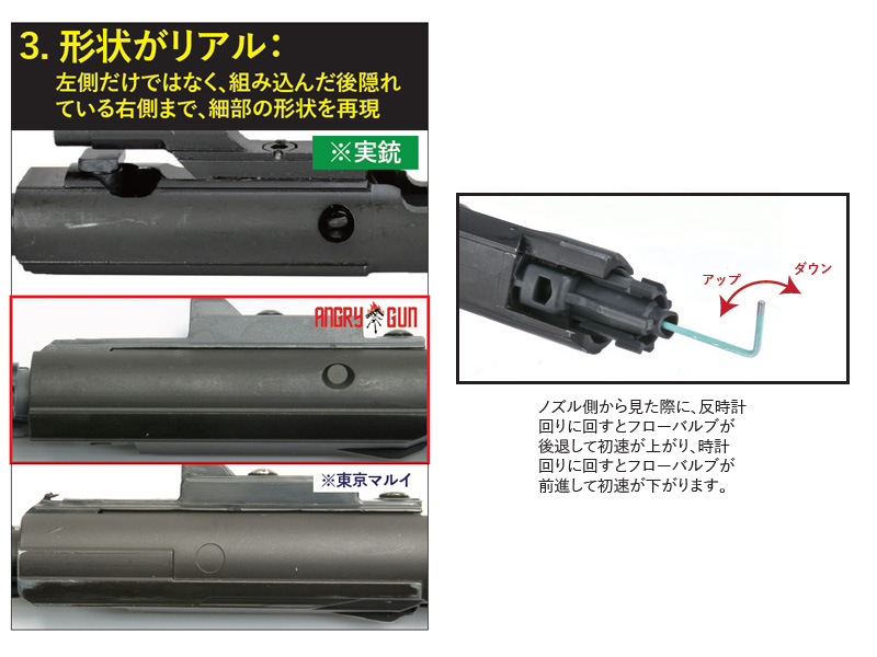 AngryGunuMWSp1s[XBolt Carrier Set(BCM)v