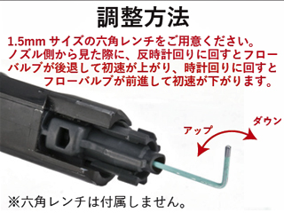 AngryGunuMWSpMPA Nozzle Set(Gen2)v