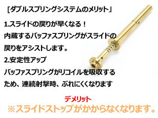 COWCOWuRecoil Spring Guide(Hi-CAPA)(BK)v