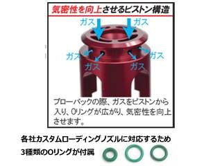 COWCOWuB01 Blowback Housing(Hi-CAPA)(SV)v
