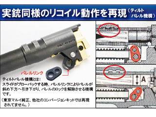 DETONATORuMARUI Colt Series 70 Conversion Kitv