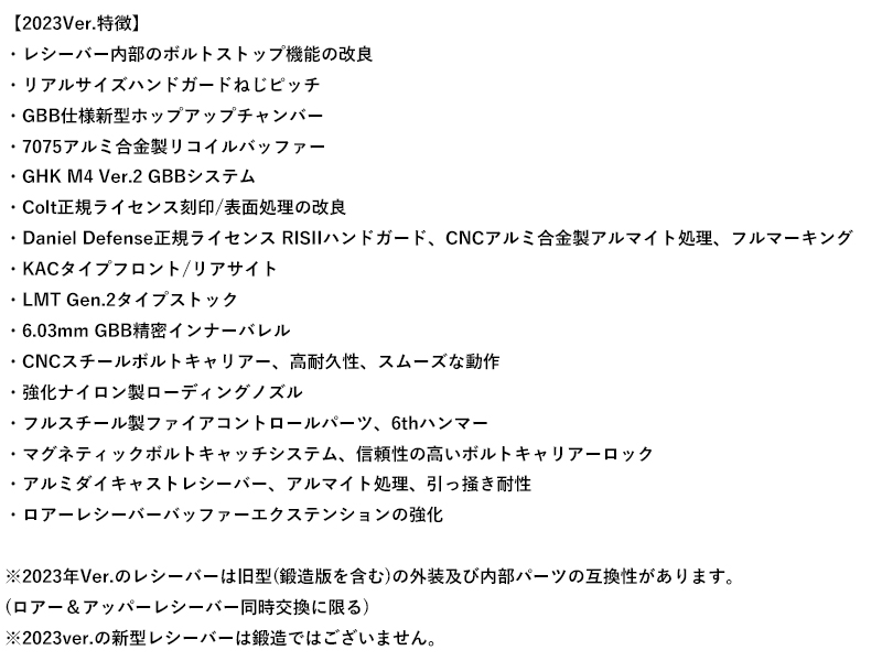 GHKuMK18 MOD1(V3/2024Ver)(Co2/GBB)v