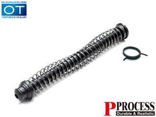 GuarderuTM G17 SAI Type Recoil Spring Guide(BK)v