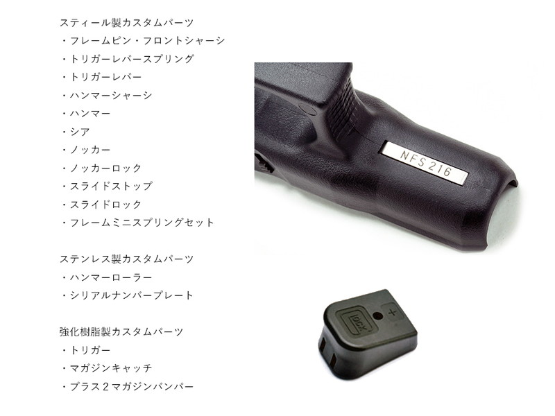GuarderuG26 Frame Complete Set(USA/BK)v