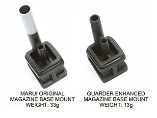 GuarderuMagazine Base Mount(TM G17)v