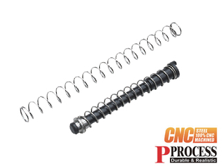 GuarderuTM G19 Gen3 Recoil Spring Guide Setv