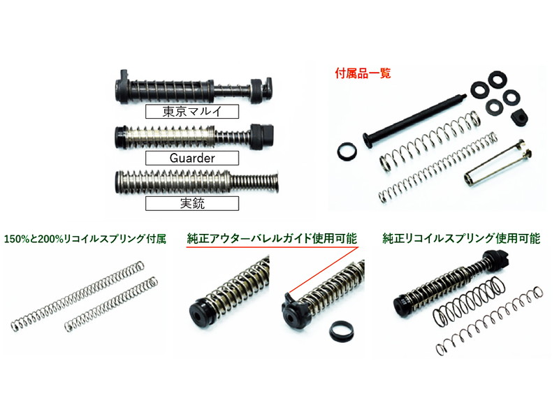 GuarderuTM G17Gen4 Recoil Spring Guidev