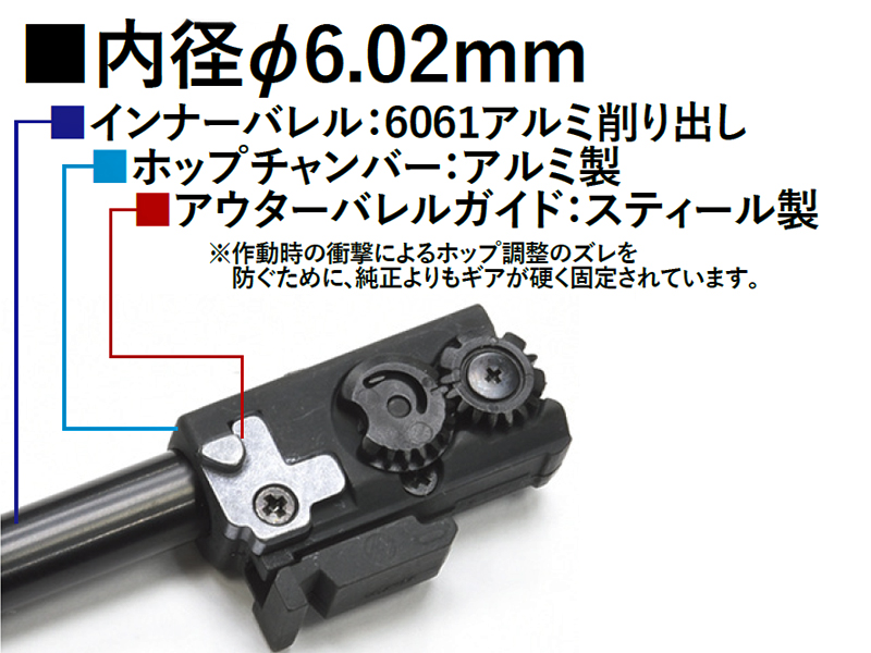 Guarder�uG17 Gen5�p�C���i�[�o�����Z�b�g(116mm)�v