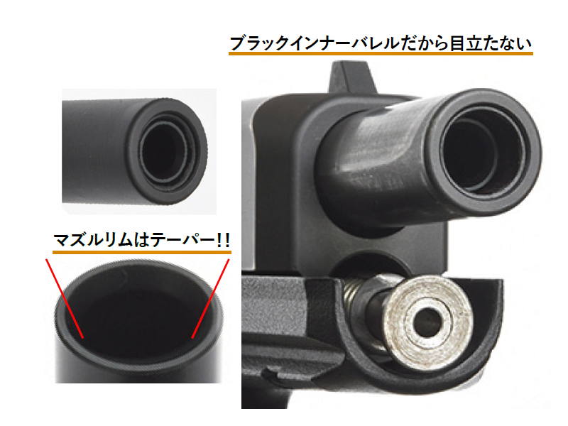 Guarder�uG17 Gen5�p�C���i�[�o�����Z�b�g(87mm)�v