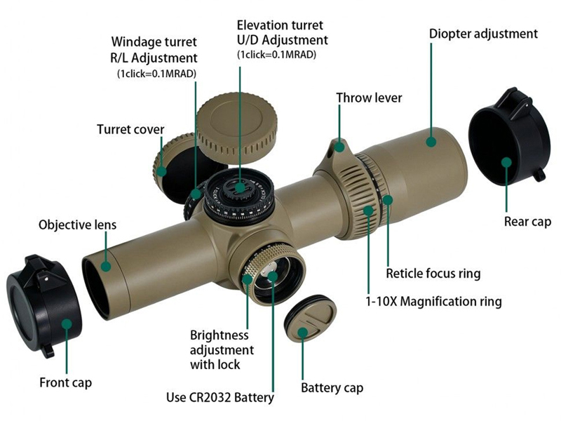 Holy�uVORTEX AMG Type 1-10x24 FFP�X�R�[�v(FDE)�v