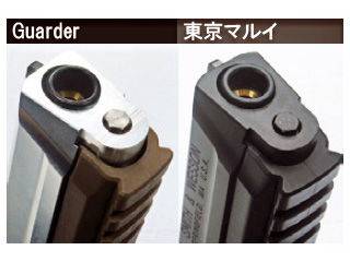 GuarderuTM M&P Recoil Spring Guide(SV)v