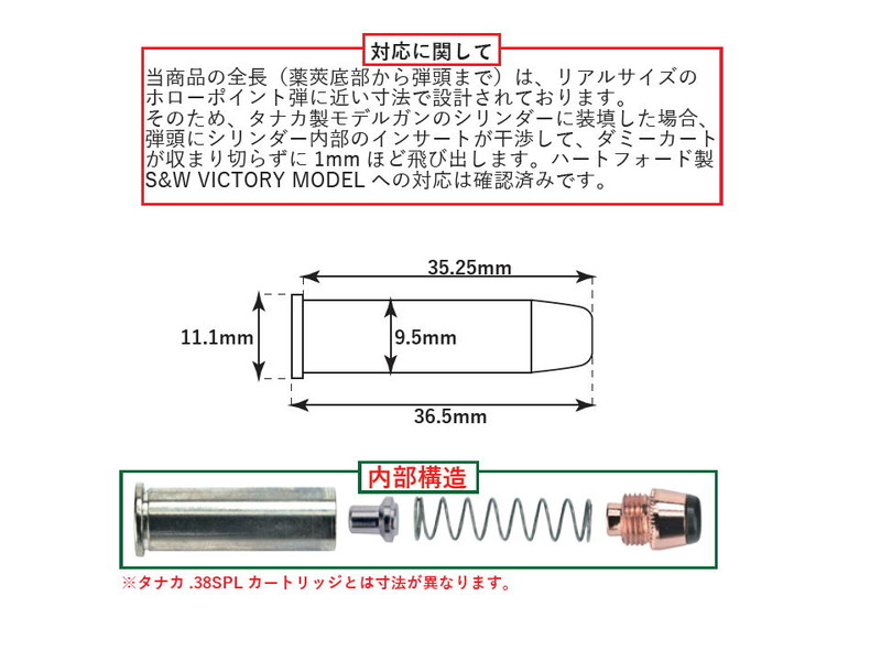 RHTu.38SPL 󌂂pJ[gv