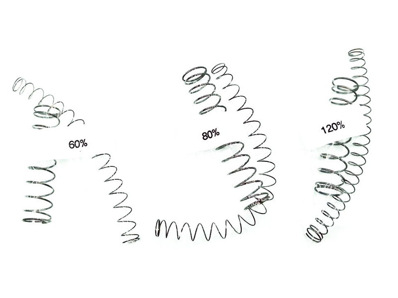 RSTuMARUI G17Gen4 Recoil Spring Guidev