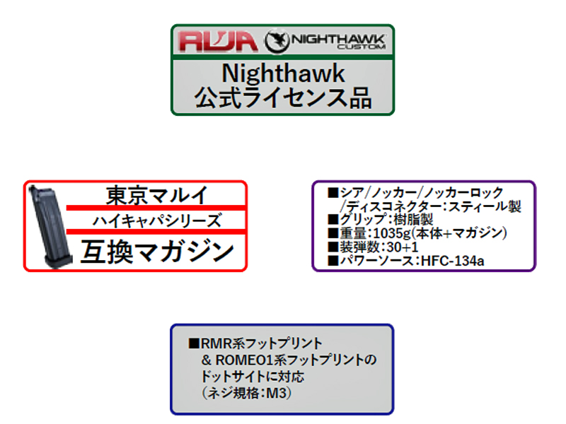 RWA�uNighthawk BDS9�v