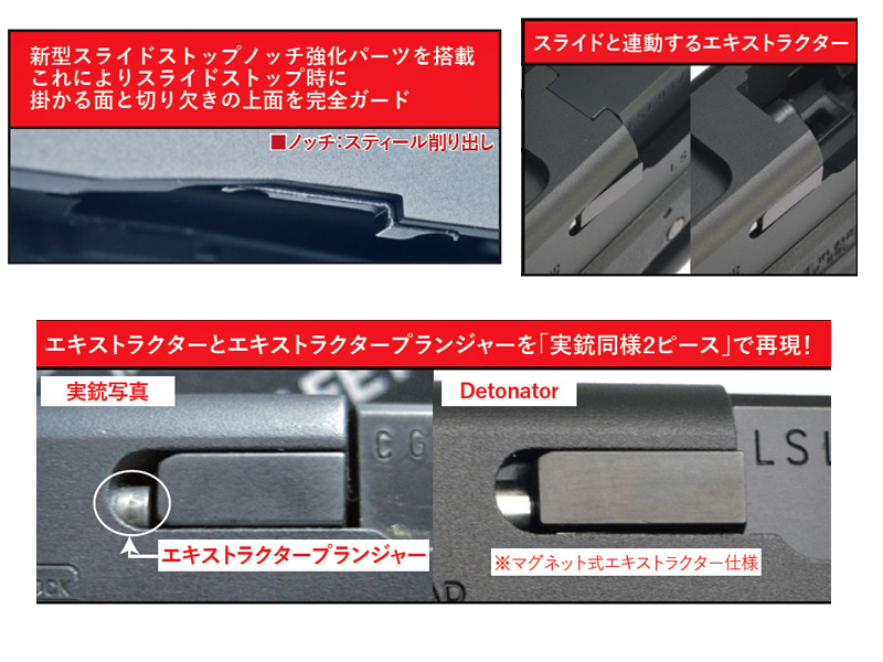 DETONATORuMARUI G18C SLIDEv