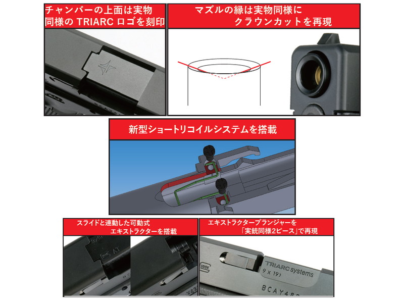 DETONATORuMARUI G19 Gen4 TRIARC V1 SLIDEv