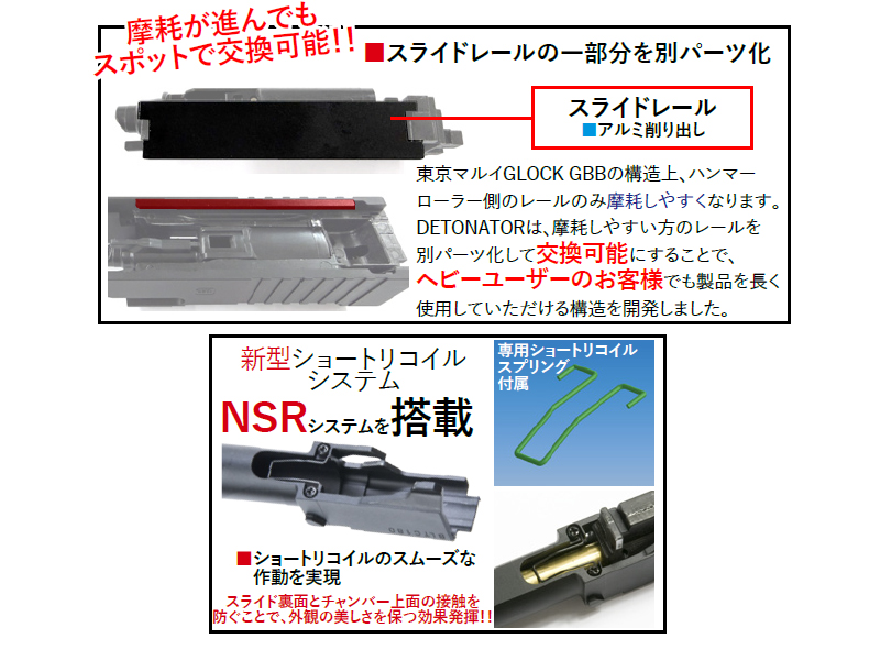 DETONATOR�uMARUI G45 MOS SLIDE�v