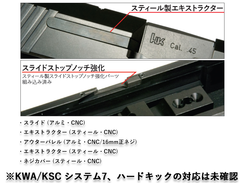 DETONATORuMK23(SYSTEM0)pMod0 Phase3 SLIDEv