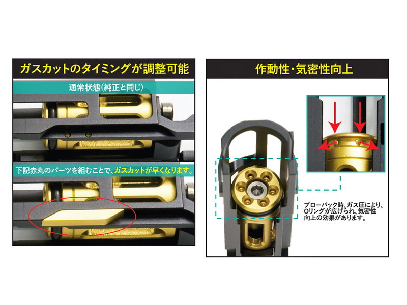 AnviluLight weight Bleach(1911/Hi-Cap/NOVA)(BK)v