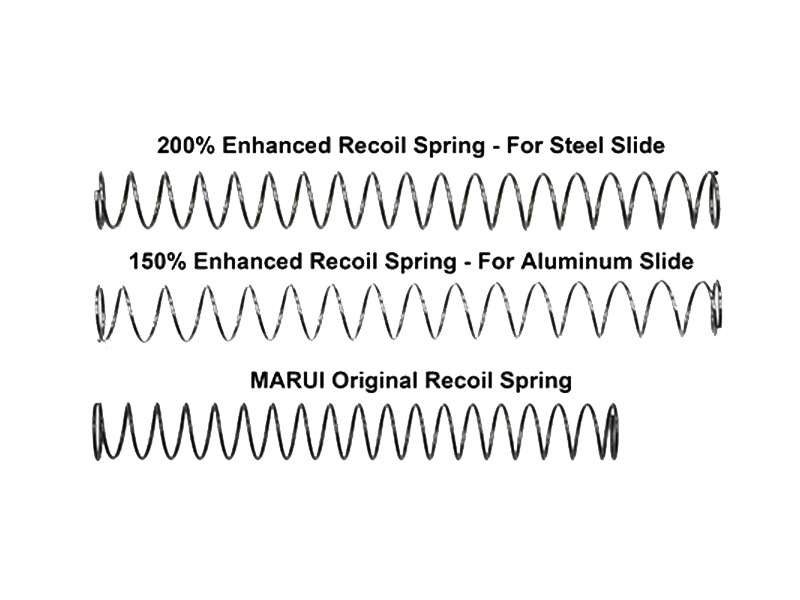 GuarderuRecoil/Hammer Spring Set(USP9)v