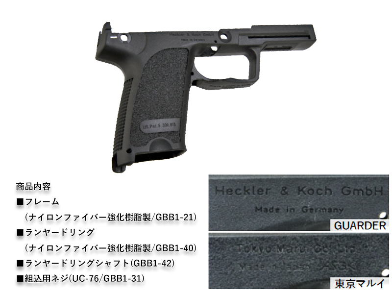 GuarderuTM USP9pAt[(BK)v