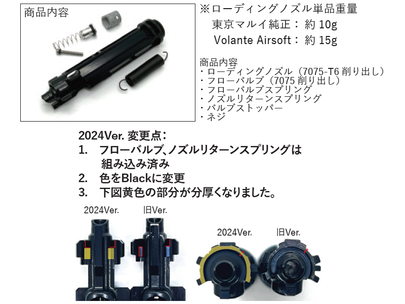 VolanteuMWS 7075-T6 [fBOmYv