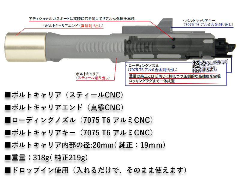VolanteuMWS Bore Up Bolt Carrier (2024 Ver)v