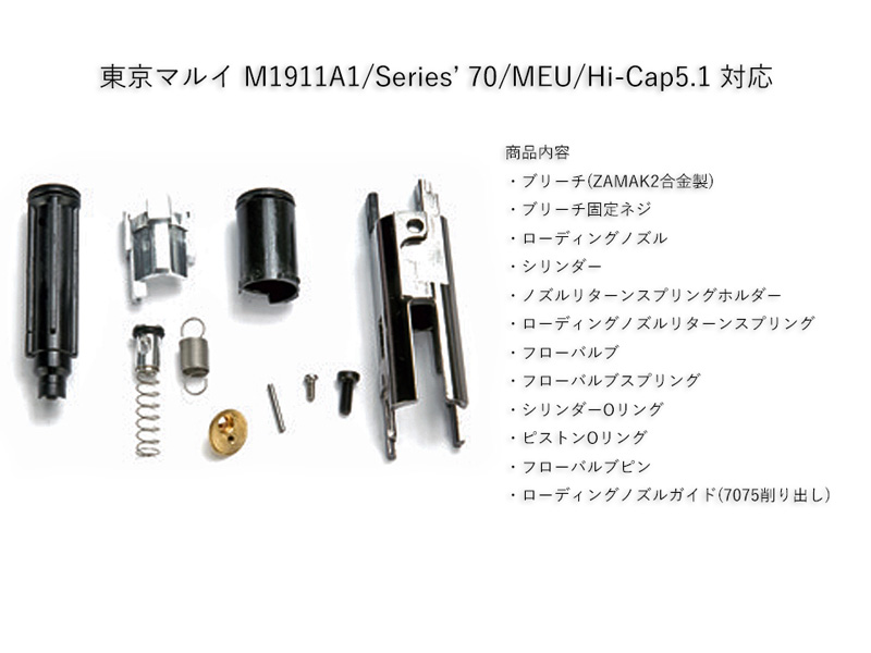 VolanteuStratos BlowBack Unit(TM M1911)(2022)v