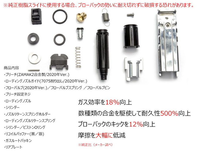 VolanteuStratos BlowBack Unit(TM Glock)v
